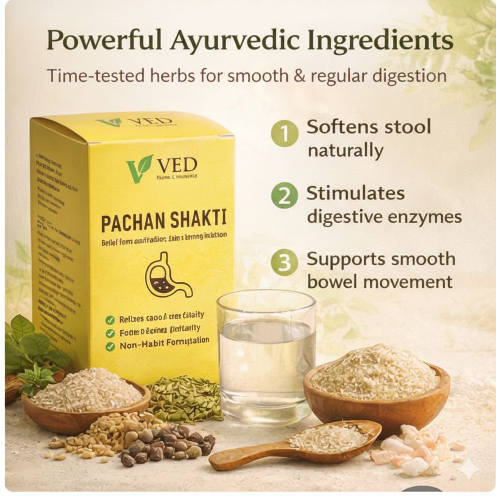 PACHAN SHAKTI POWDER – Ayurvedic Relief from Constipation